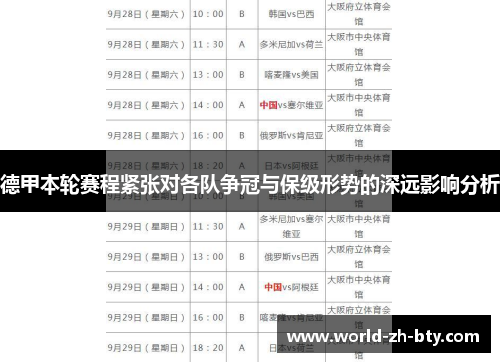 德甲本轮赛程紧张对各队争冠与保级形势的深远影响分析