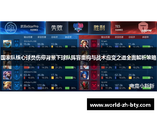 国家队核心球员伤停背景下球队阵容重构与战术应变之道全面解析策略