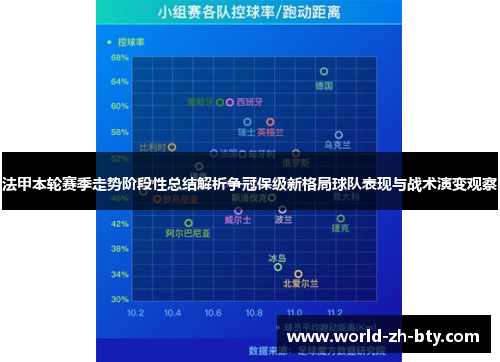 法甲本轮赛季走势阶段性总结解析争冠保级新格局球队表现与战术演变观察