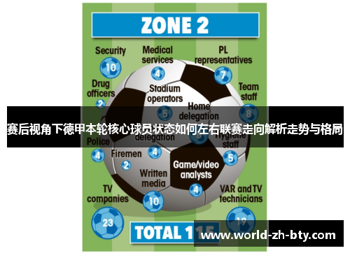 赛后视角下德甲本轮核心球员状态如何左右联赛走向解析走势与格局 赛后视角下德甲本轮核心球员状态如何左右联赛走向解析走势与格局