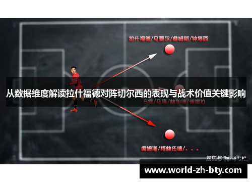 从数据维度解读拉什福德对阵切尔西的表现与战术价值关键影响 从数据维度解读拉什福德对阵切尔西的表现与战术价值关键影响