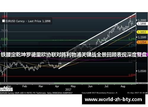 铁腰定乾坤罗德里欧协联对阵利物浦关键战全景回顾表现深度复盘 铁腰定乾坤罗德里欧协联对阵利物浦关键战全景回顾表现深度复盘