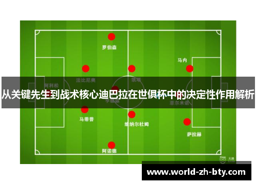 从关键先生到战术核心迪巴拉在世俱杯中的决定性作用解析 从关键先生到战术核心迪巴拉在世俱杯中的决定性作用解析